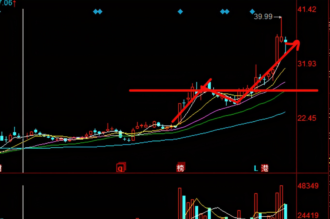 南大光电晶瑞股份光刻胶哪家强,晶瑞股份和光刻胶哪个厉害