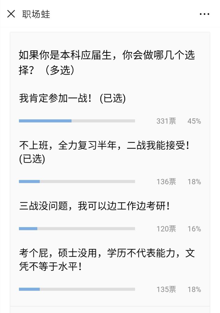 考研二次失败还需要三战吗,考研二战失败三战意味着什么