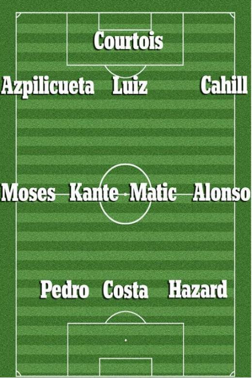 343阵型与4123阵型对比,足球大师阵型343和433阵型哪个好