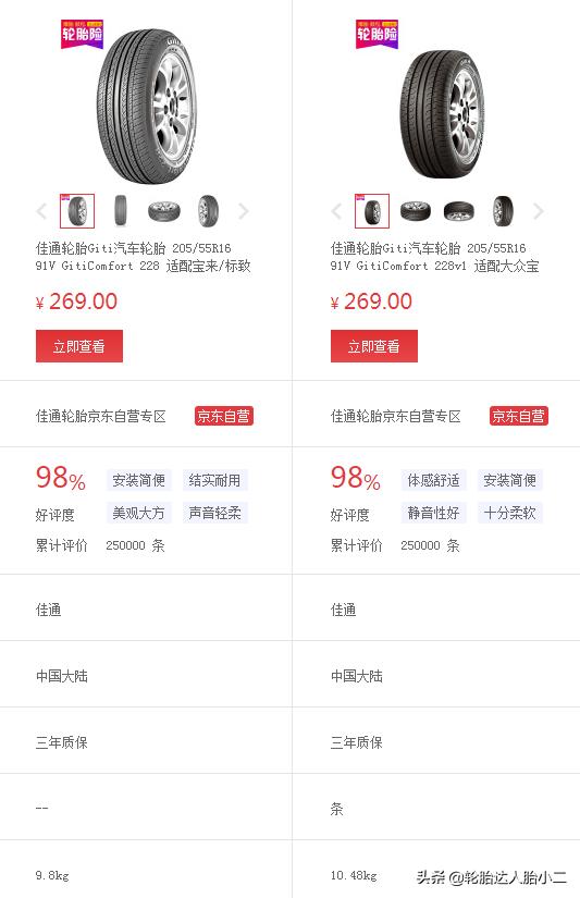 轮胎经济耐用型和静音舒适型,最静音的轮胎是哪一款