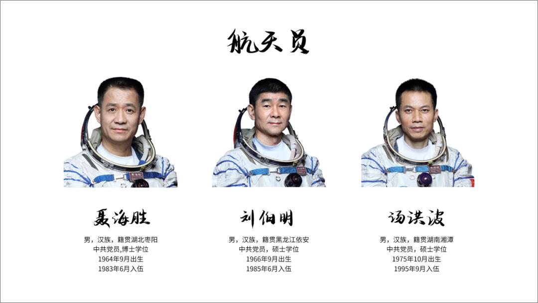 神舟十七号ppt图片,神舟十七号ppt内容素材