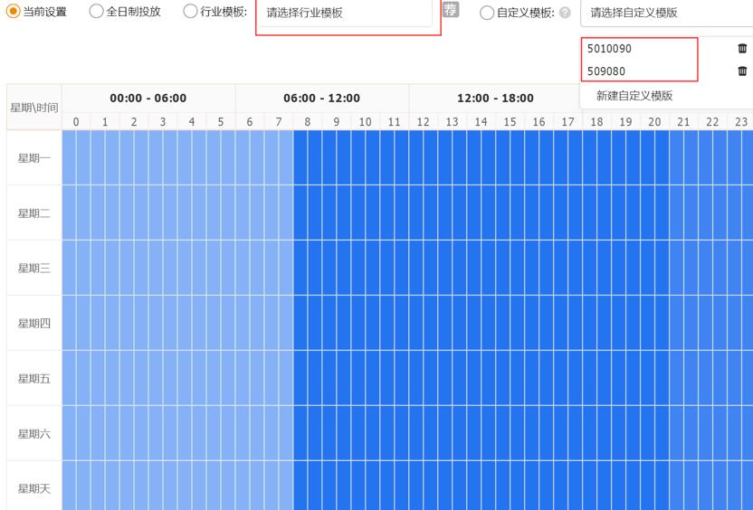 直通车如何起计划权重,直通车如何布局流量