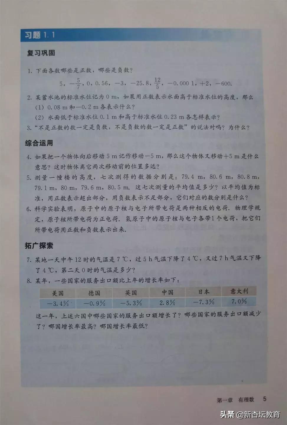 初一新生必备的学习资料暑期,新初一暑假预习书