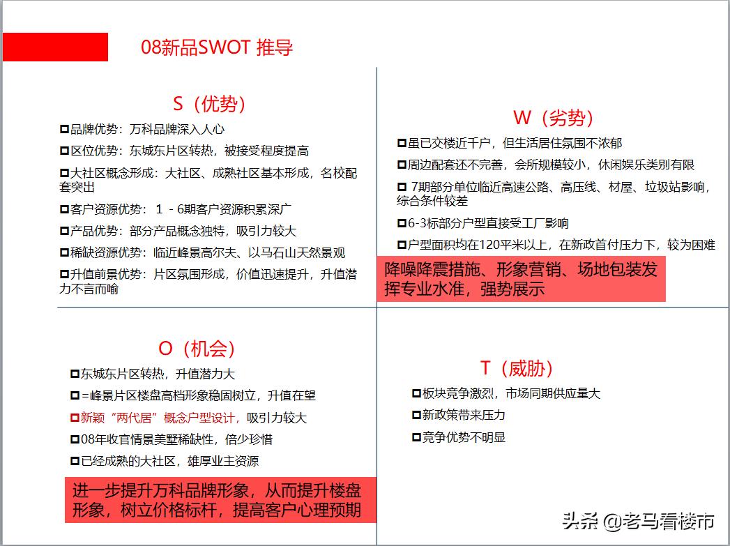 房产项目swot分析案例范文,商业地产swot分析法案例