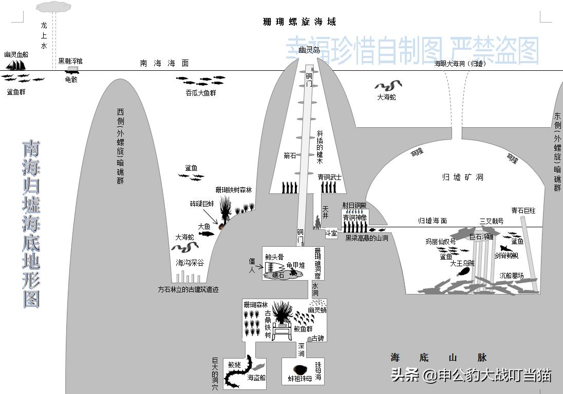 鬼吹灯将军墓里胡八一背后的手印 (鬼吹灯胡八一探墓)