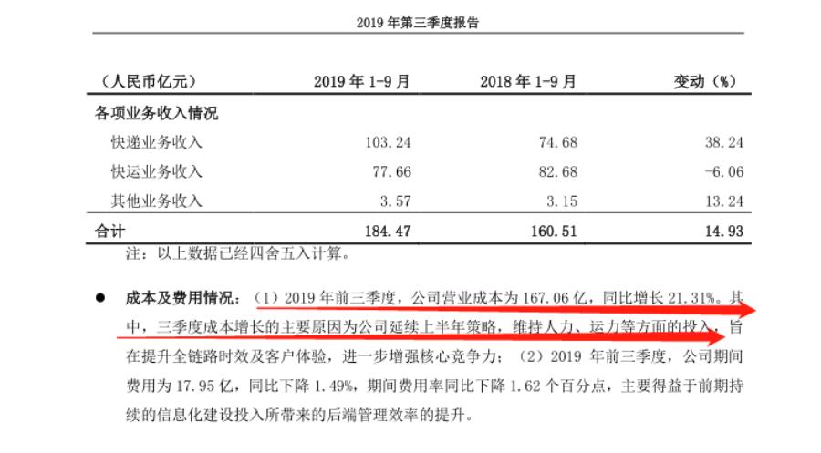 德邦快递最新爆料,德邦快递为什么总要绕那么远