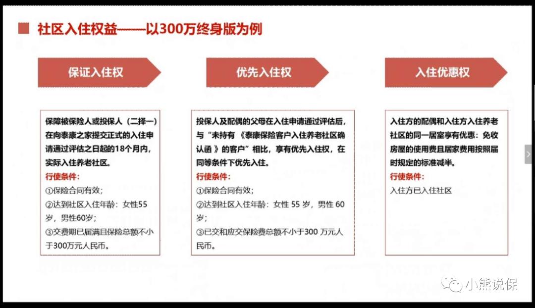 泰康高品质养老社区,平安养老社区和泰康