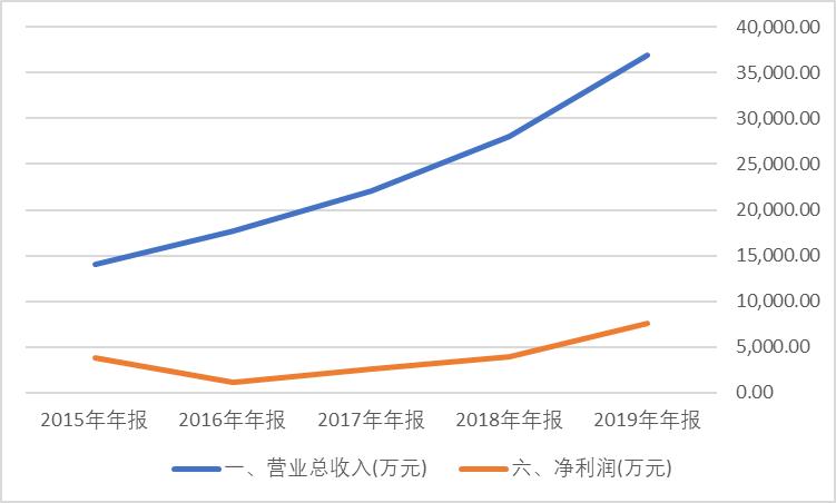 福昕pdf套装下载,福昕pdf是中国软件吗