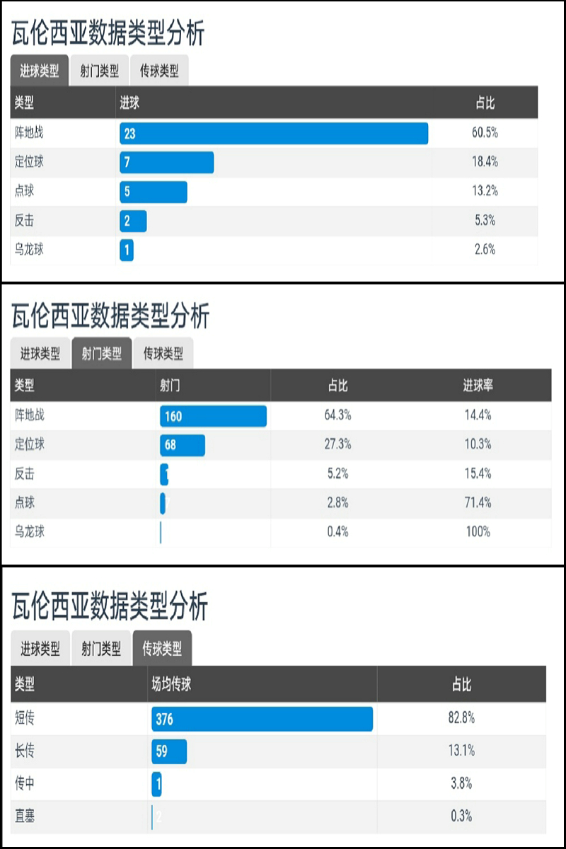 梅斯塔利亚亚特兰大,梅斯塔利亚2024年