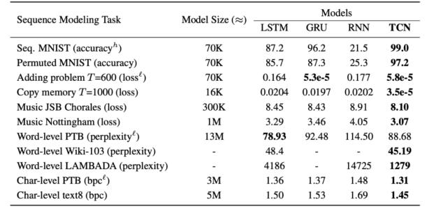 鍛婂埆2020杩庢帴2021椤哄績椤烘剰,鍛婂埆2020杩庢潵2021
