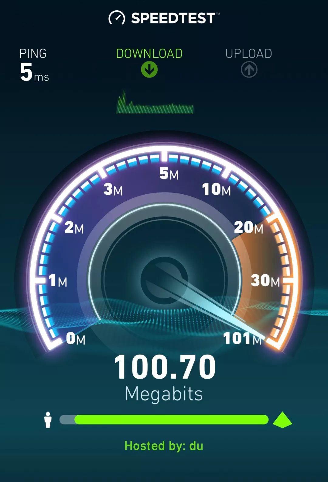 迪拜国际机场什么便宜,迪拜机场t3休息室攻略