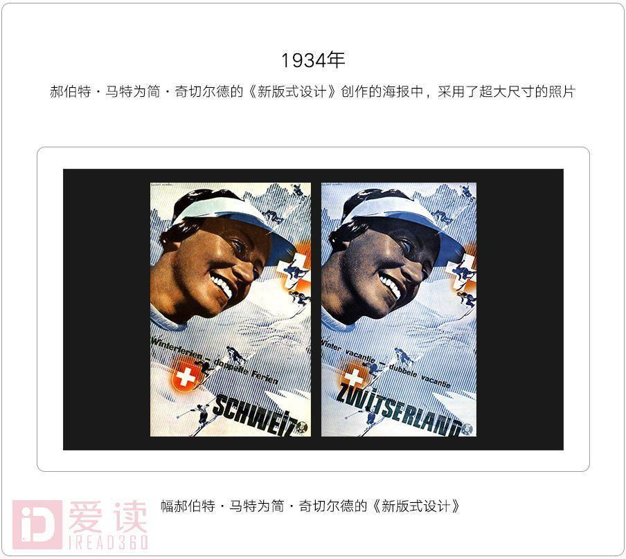 平面的种类,平面的所有类型