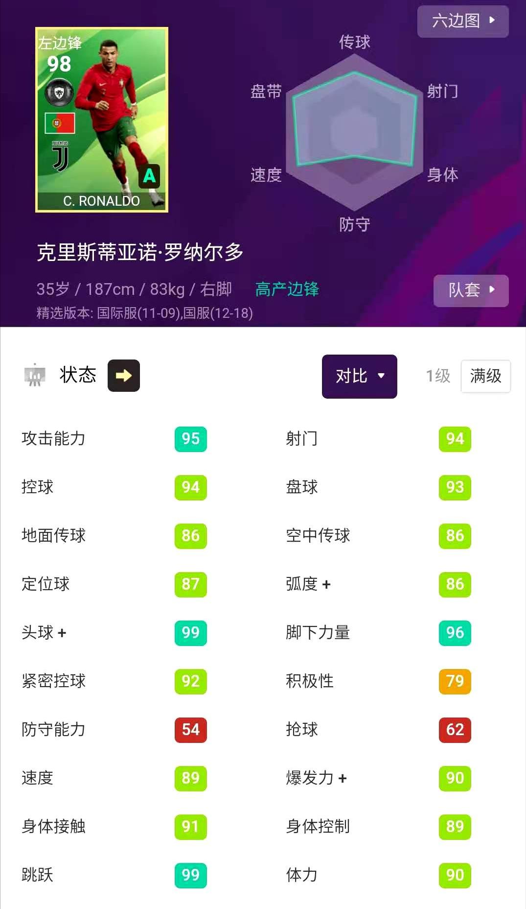 实况足球手游官网c罗在什么队,实况足球手游精选c罗会被削吗