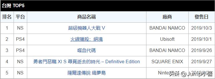 ns幻影异闻,ns幻影异闻录评测