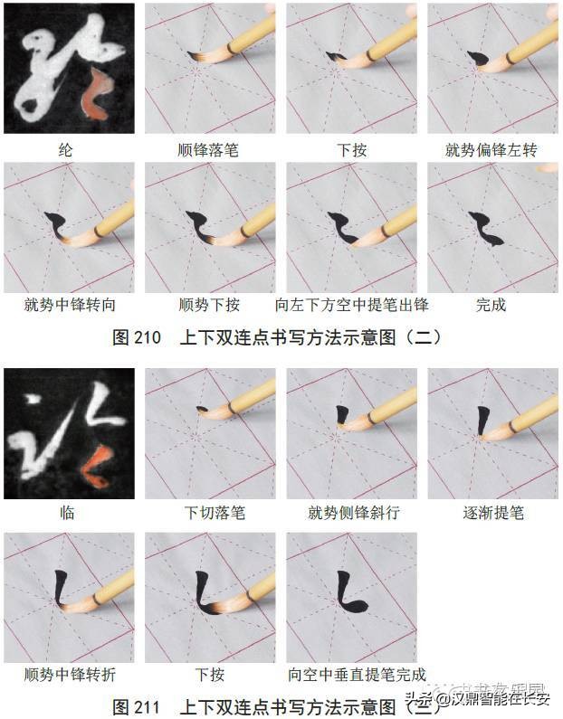 孙过庭书谱草书笔法剖析史上最全,小楷孙过庭书谱欣赏