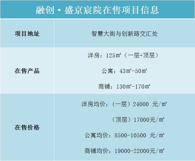 沈阳未来10年房价预测,沈阳未来五年房价发展趋势