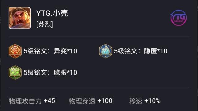 王者荣耀没有梦想的人是多可悲,王者荣耀没有天赋努力上巅峰