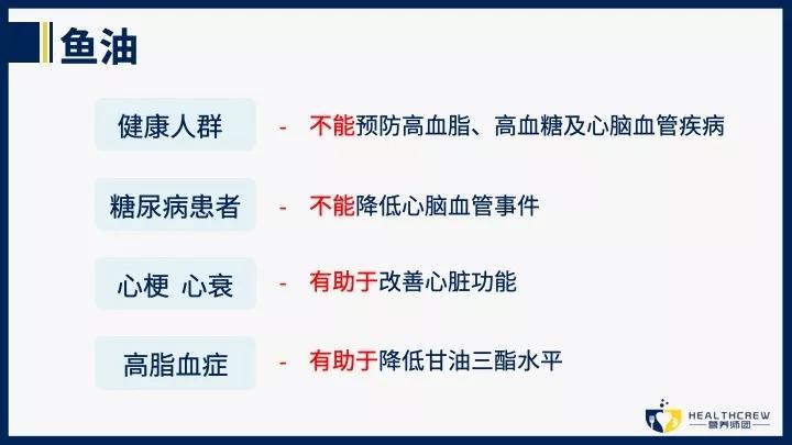 鱼油到底有没有用,鱼油过期了可以干什么用