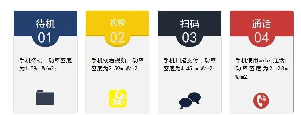 昆明全面叫停加油区扫码支付,多地叫停加油站扫码支付会怎么样