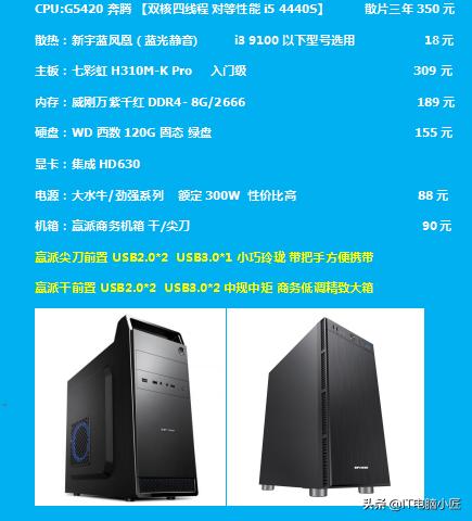 如何搭配自己适合的电脑配置,到底什么样的电脑配置不会被坑