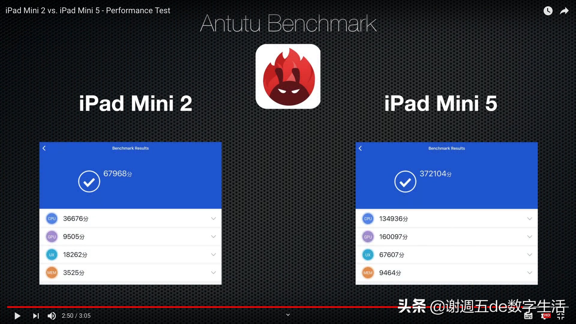 ipad迷你5最新,ipadmini5基本信息