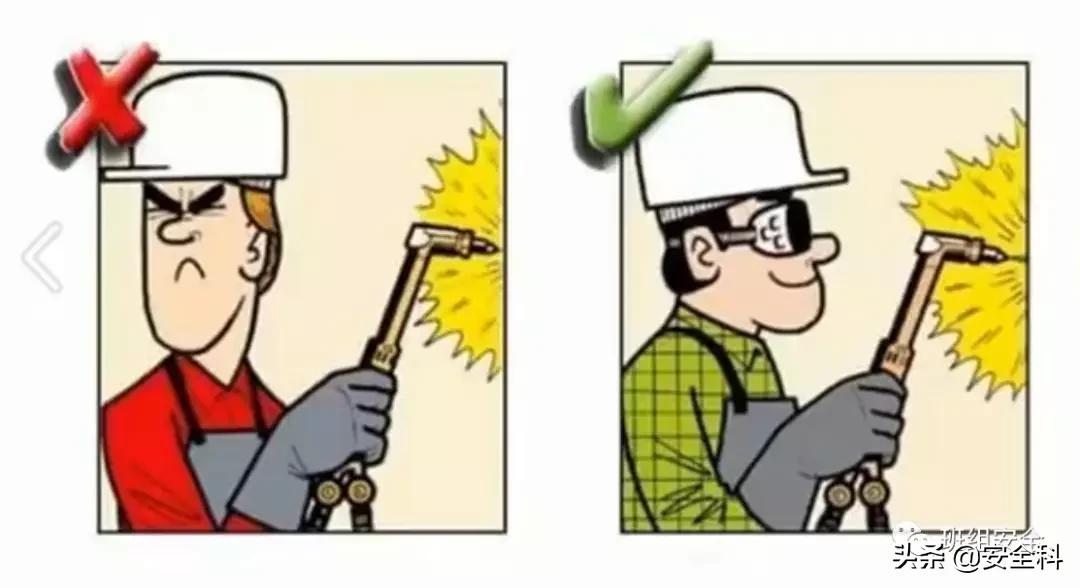 19大危险标志,不同行业安全风险四色图