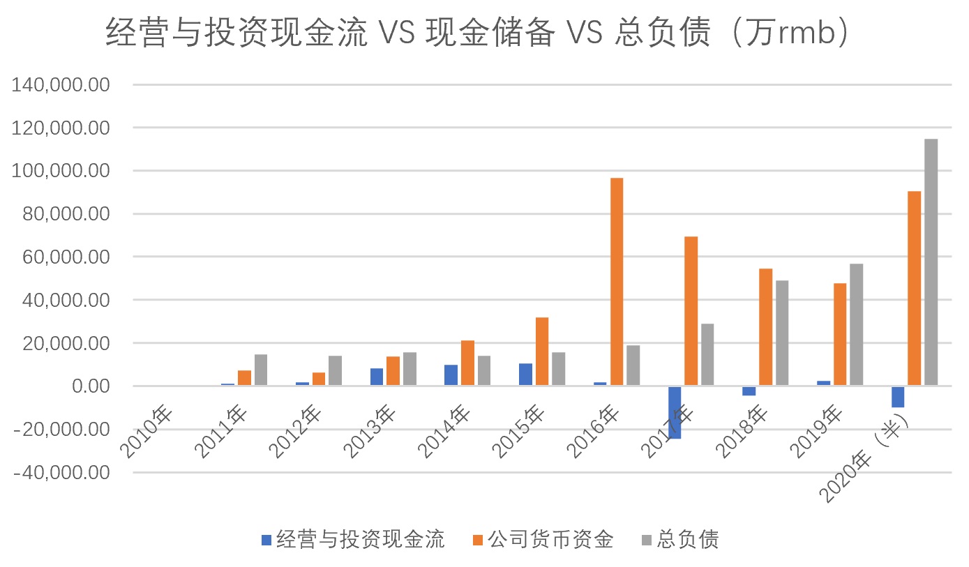 许家印带盐爱马仕皮带以外，还有比音勒芬