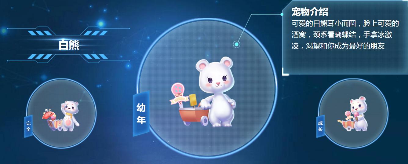 qq飞车新宠物是什么,QQ飞车新宠物道具