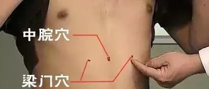 秋天胃病高发,胃胀胃痛,这样一揉就消了