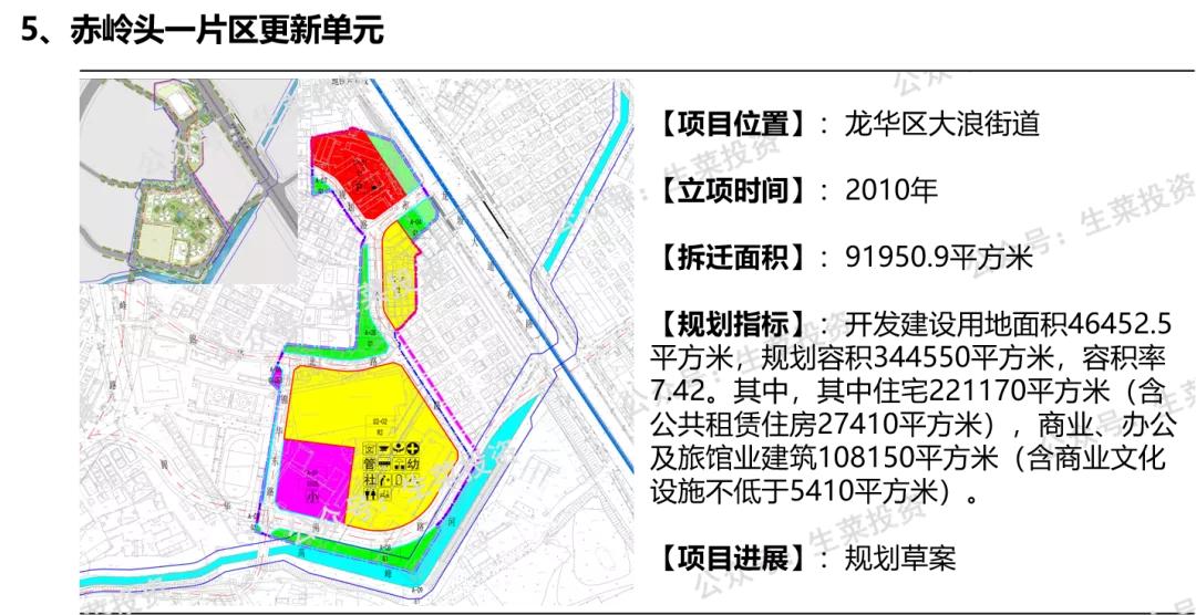 卓越在深圳哪些楼盘是旧改,深圳写字楼一哥