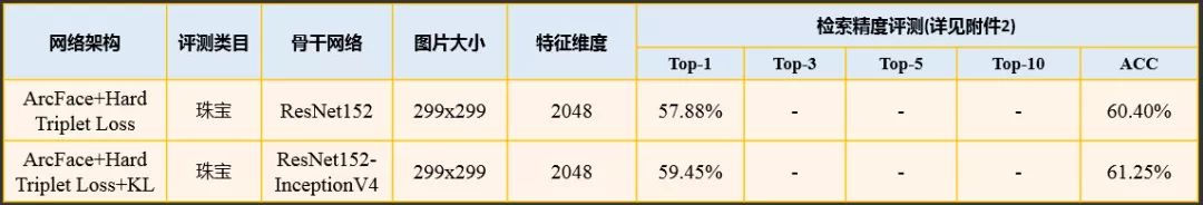 扫一扫识物的技巧,微信扫一扫识物识别怎么设置