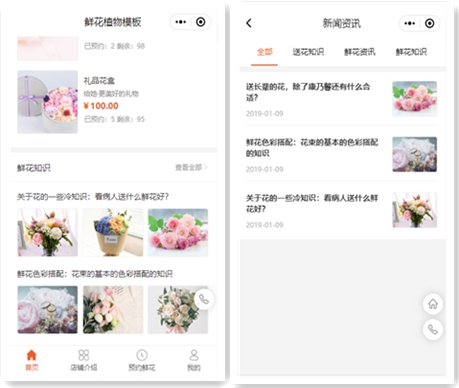 小程序花店的盈利模式分析,微信鲜花小程序怎么运营