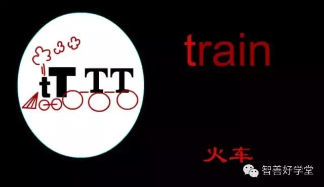 26个英文字母正确发音快速记忆法,26个英文字母数字记忆法