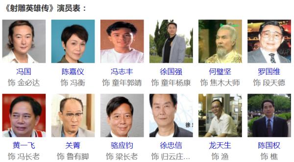 83版射雕英雄传演员表韩小莹,83版射雕英雄传演员表全部