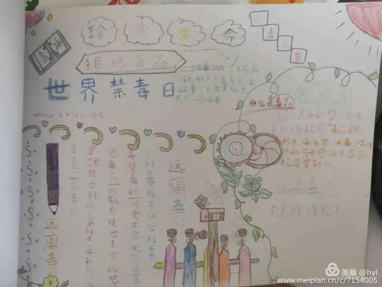 禁毒教育珍爱生命远离毒品绘画,英德市白沙镇禁毒宣传活动