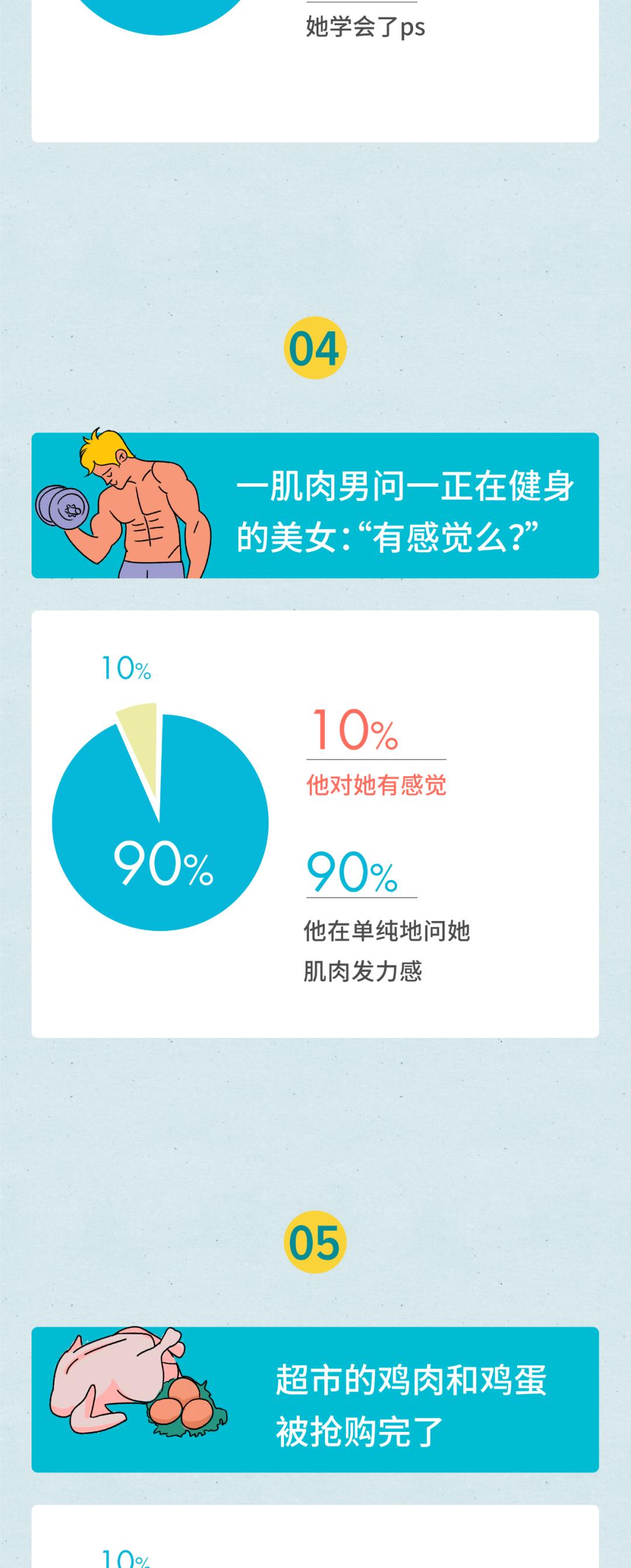 健身房加女孩子微信怎么开场,在健身房要微信