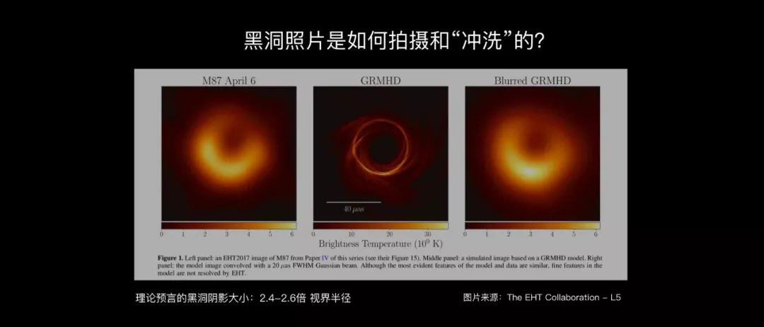 哈勃望远镜发现巨型的黑洞,世界上最大的天文望远镜看黑洞
