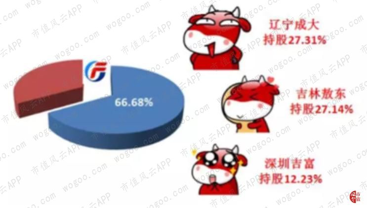 绑定广发证券、正中珠江审计、现金可疑：宜华生活，又一个康美药业