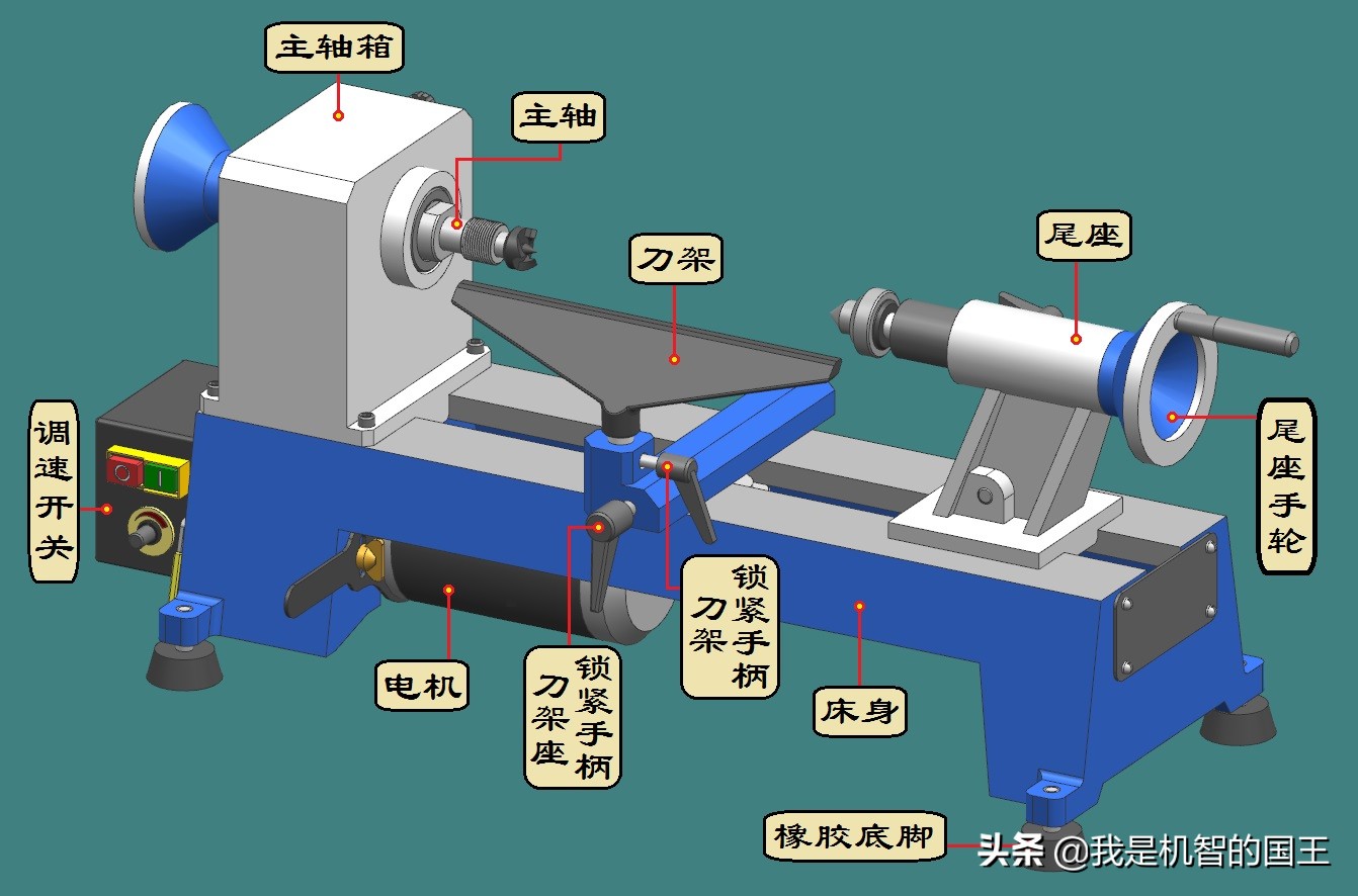 diy木工车床制作视频,diy手工爱好者掌握技能