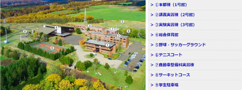 日本享有盛誉的动漫特色专业的学校→日本工学院