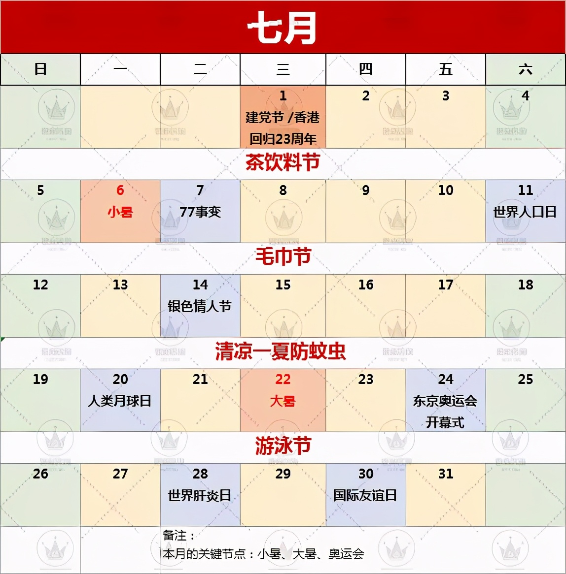 超市5月营销主题,2022年8月超市节日营销方案