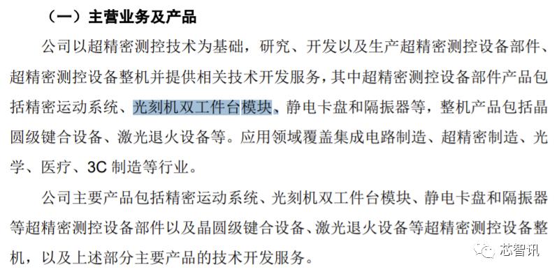 光刻设备第一股,光刻机第一股英唐智控