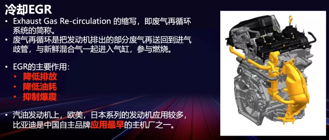 热效率突破50%的发动机,比亚迪43%热效率发动机