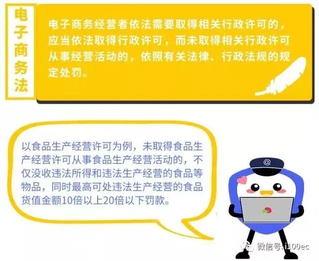 电商法最新解读,电商法关于7天无理由退货的规则