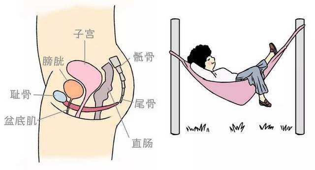 女人咳嗽漏尿怎么回事,50岁女人漏尿咋治疗