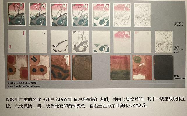 浮世绘发展历程,火遍全球的浮世绘到底是什么