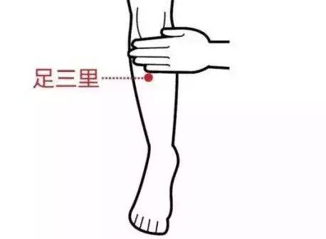 脂肪肝一般按哪个穴位最好,脂肪肝的人可以按脚部哪个穴位
