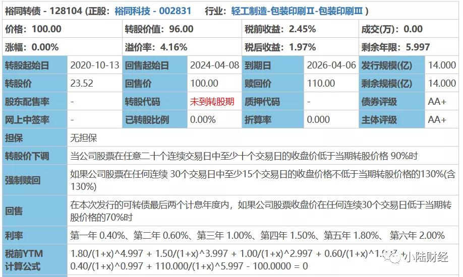 美股三大指数最新行情道琼斯实时,美股指数连续暴涨
