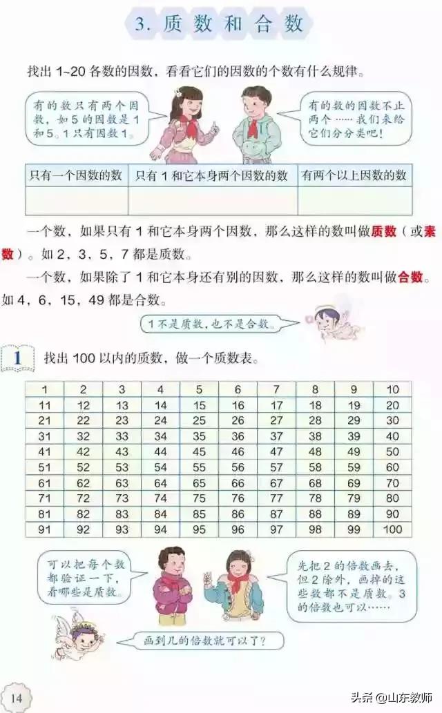 五年级下册数学课本41页第13题,五年级下册数学课本第24页和25页