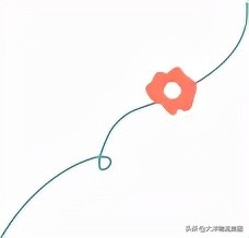 蓝途新能源物流车,蓝途新款